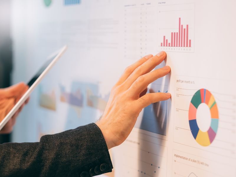 Fractional CFO helping a company with understanding its Total Addressable Market